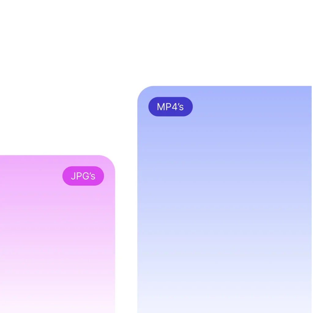 Return on investment by media type