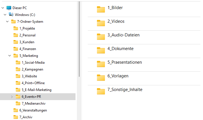 Screenshot aus dem Windows-Explorer: Beispiel für 7-Ordner-System